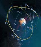 Obiettivi (COT 4) Sistemi di Navigazione Satellitari GPS con augmentation (EGNOS) GALLEO Other REGONAL COMPONENTS MS Network ULS CC Regional ntegrity-data dissemination Satellite Constellation.