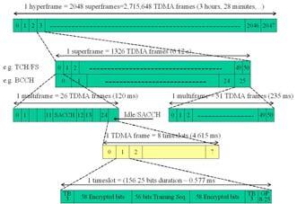 L-BAND MMC ARRAY PANELS TLC a larga banda