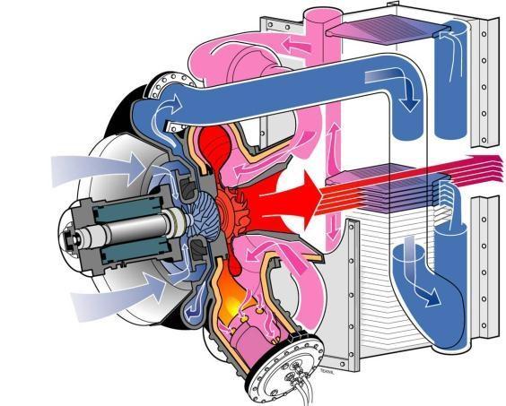 AE-T100 Certificazione La turbina a gas AE-T100 è conforme ai requisiti essenziali di sicurezza di: 2006/42/EC Machinery Directive