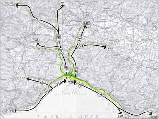 Tavola grafica 6.5- Analisi delle origini e destinazioni dei flussi presenti sul tratto elementare Giorno medio annuo Autostrada A7 Serravalle Genova.