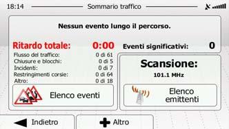 Il ricevitore ricerca automaticamente i dati TMC trasmessi dalle stazioni radio FM, e le informazioni decodificate vengono utilizzate immediatamente nella pianificazione del percorso.