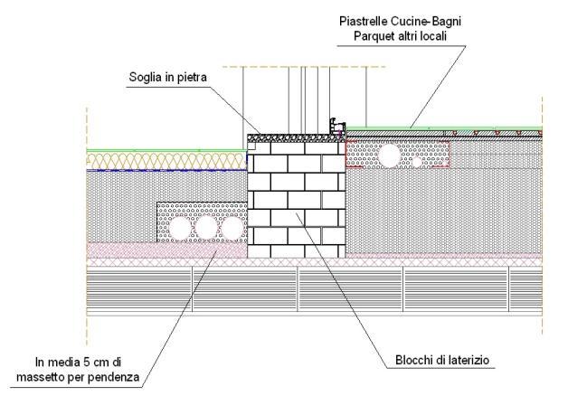 SEZIONE VERTICALE - SOLETTA