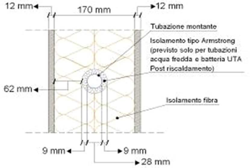 MONTANTI TUBAZIONI