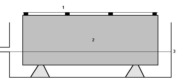 Come richiesto dalla normativa 2-c, la sigillatura è stata applicata anche al bordo più esterno della superficie soggetta ad imbibizione per uno spessore di circa 5 mm, da cui risulta una superficie