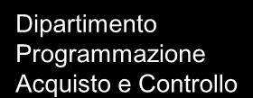 tossico dipendenze di alcoologia e comportamenti di addiction DIREZIONE STRATEGICA Area distrettuale SUD- EST Affari