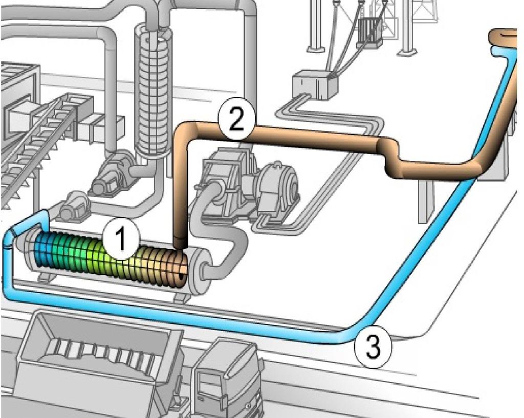 ORC - Esempi Circuito dell acqua di raffreddamento 1.