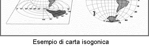 Classificazione rappresentazioni Rappresentazioni conformi (isogoniche): la