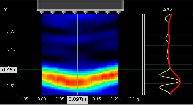 di fondo con riflessioni multiple per una determinazione precisa della velocità di