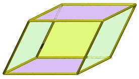 Reticoli tridimensionali a I parametri reticolari definiscono una cella elementare β γ c α Ci sono 14 reticoli di Bravais (di cui