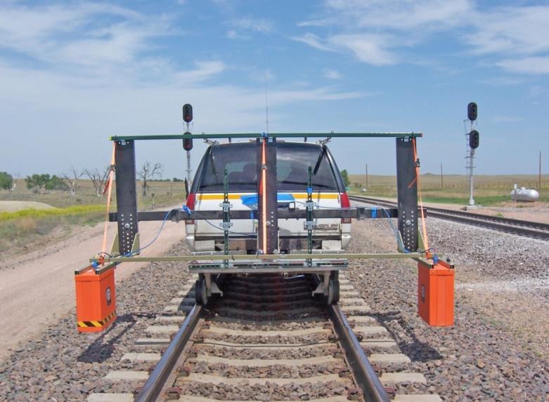 Monitoraggio e rilievo su ballast Sistema RoadScan 2.