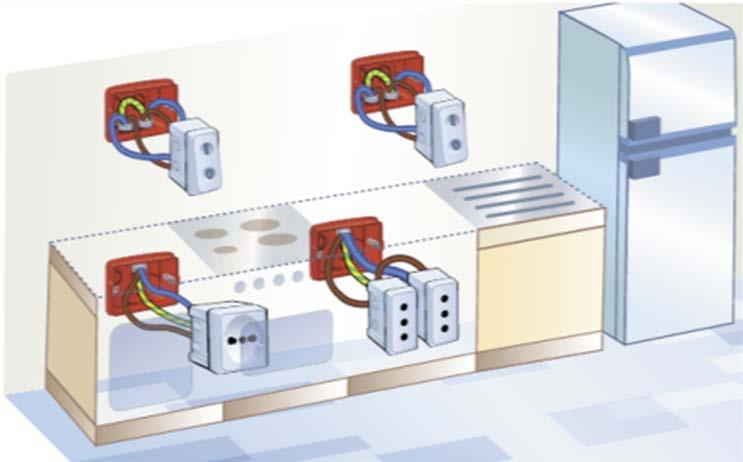 Cucina e Angolo cottura I punti presa previsti come inaccessibili