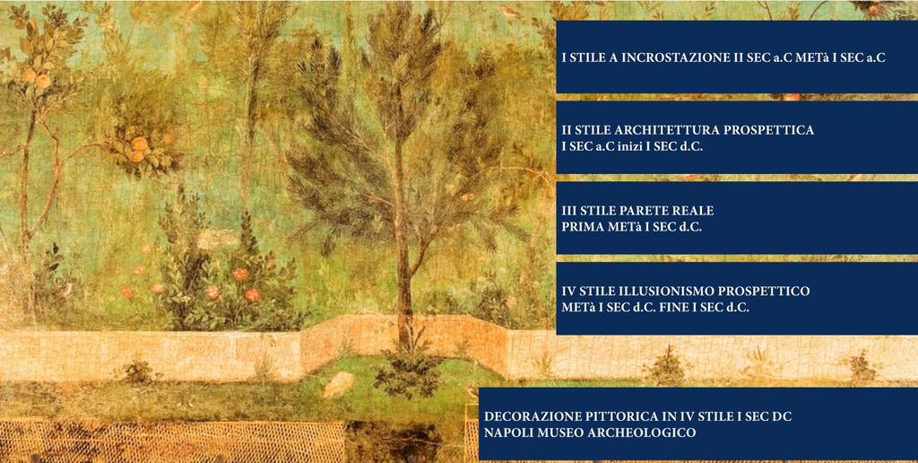 Nella villa di Livia di Prima Porta, a Roma, venne scoperto nel 1863 un ninfeo sotterraneo, dove si è conservata una notevole pittura parietale di