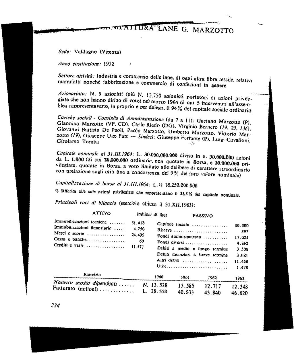 Sode: Valdanno (Vicenla) Anno cosritrtzione: 1912 Settore otriuirò: Industria e commercio delle lane. di orni altra fibra tessile.