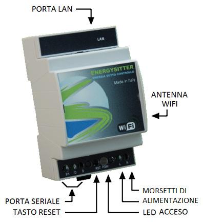 1- Descrizione Prodotto 1.1 Informazioni La soluzione EnergySitter permette di monitorare il consumo di energia elettrica su linee elettriche monofase o trifase.