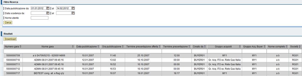 Reportistica e-business Analisi Gare Per scaricare il file