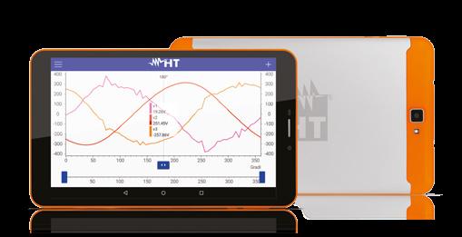 ANALIZZATORI DI RETE PQA820FULL PQA820+ ANALYSISTAB2 2.089 934 HT9022P HT9022P+ ANALYSISTAB2 1.784 725 300V MAX 415V TRA GLI INGRESSI COD.