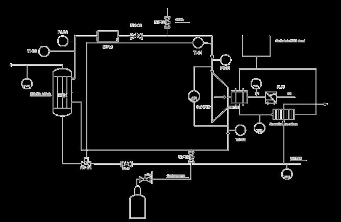 Test Bench Air