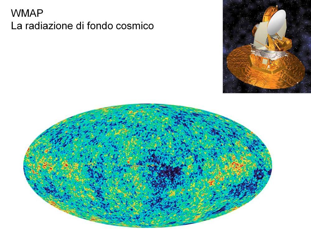 Una della più importanti scoperte astronomiche, che è valsa il premio Nobel a Penzias e Wilson: la radiazione di fondo cosmico, cioè com era l universo