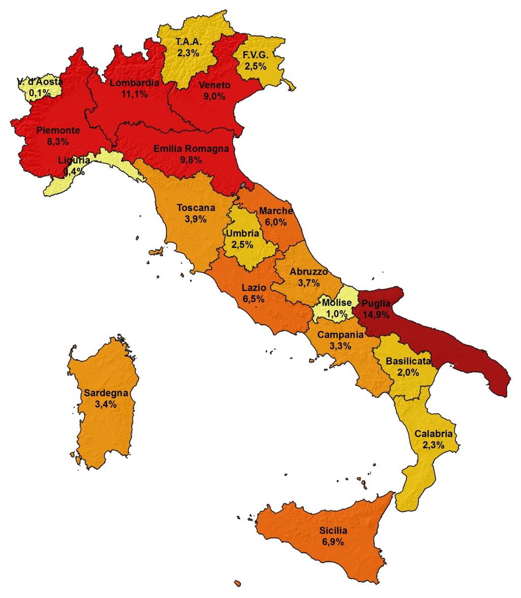 Il bilancio del Conto Energia Distribuzione percentuale del numero e potenza degli impianti a fine 2012 N Impianti Potenza (Tot.