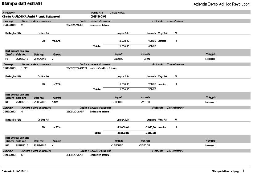 Fig. 28 - Stampa dati estratti standard