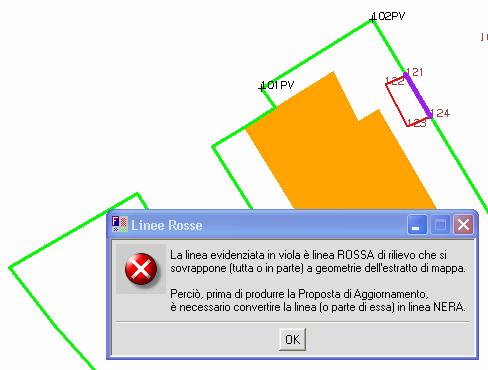 Ancora più infido sarà l errore quando si utilizzano contorni multicolore NC ed RC concatenati.