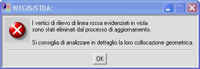 Questo è il caso più infido che possa capitare.