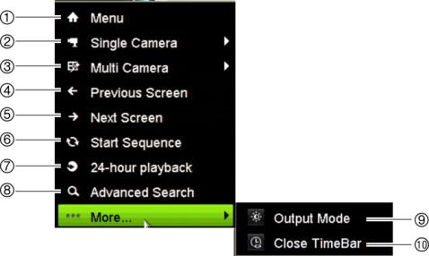 È possibile accedere rapidamente a funzioni di uso frequente nella vista live facendo clic con il pulsante destro del mouse sull immagine della telecamera. Viene visualizzato il menu del mouse.