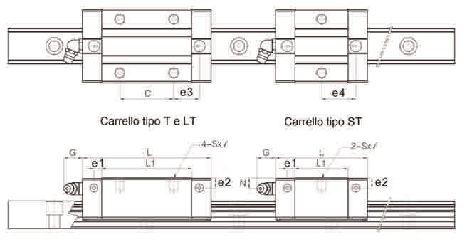 6 35 35 M6x12 58.6 8 33.5 14 5 13.5 16.8 12 M6x0.75 12.5 0.55 LMG 25 LH 40 48 102.6 35 50 M6x12 77.6 8 33.5 14 5 13.5 18.8 12 M6x0.75 12.5 0.72 LMG 30 H 45 60 98 40 40 M8x12 69.8 8 36.