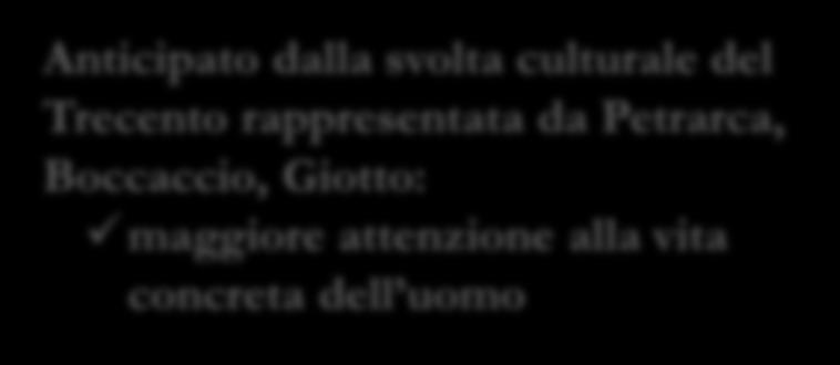 dalla svolta culturale del Trecento rappresentata da