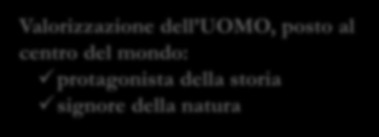 concreta dell uomo Valorizzazione dell UOMO, posto al centro