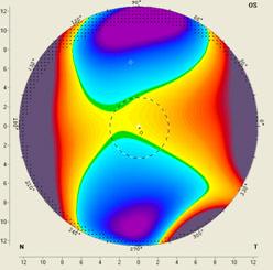 L analisi topografica delle superfici anteriore e posteriore della cornea è basata sulla misurazione dei dati altimetrici da limbus a limbus.