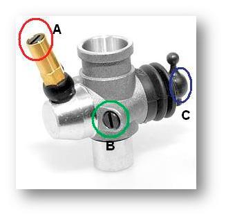 Il carburatore Nei motori Glow montati sul modelli a scoppio si possono trovare principalmente due tipi di carburatore, con 2 o 3 spilli (le viti di regolazione della carburazione per intenderci).