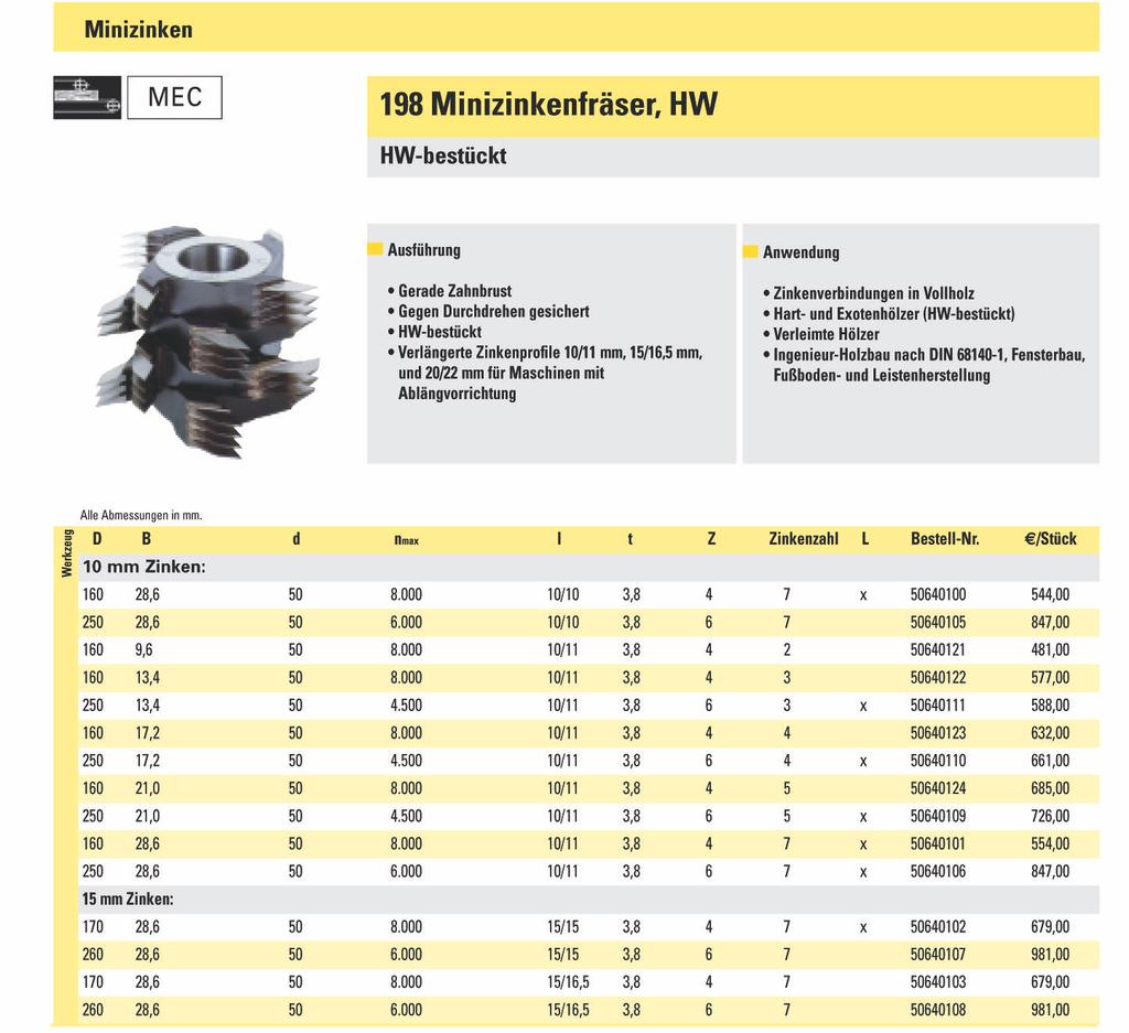 Minizinken 198 Frese Minizinken, HW HW riportato Esecuzione petto taglienti diritto sicurezza per evitare rotazioni tra le frese HW riportato Profilo della giunzione allungato per macchine con