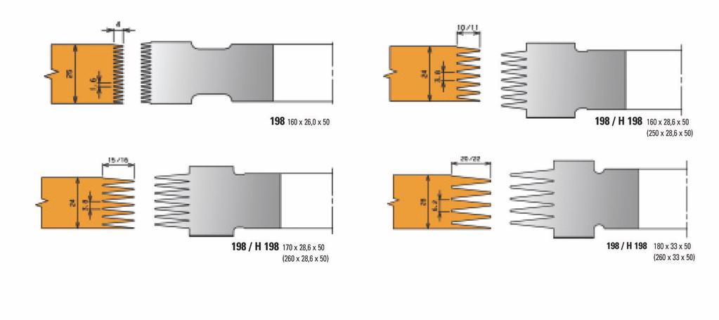 ) Uso Per giunzioni su legno pieno Legno duro ed esotico (HW riportato) Legno incollato Legno da costruzione conforme alle norme DIN6810-1, finestre, pavimenti e profili Dimensioni in mm D B d Nmax I