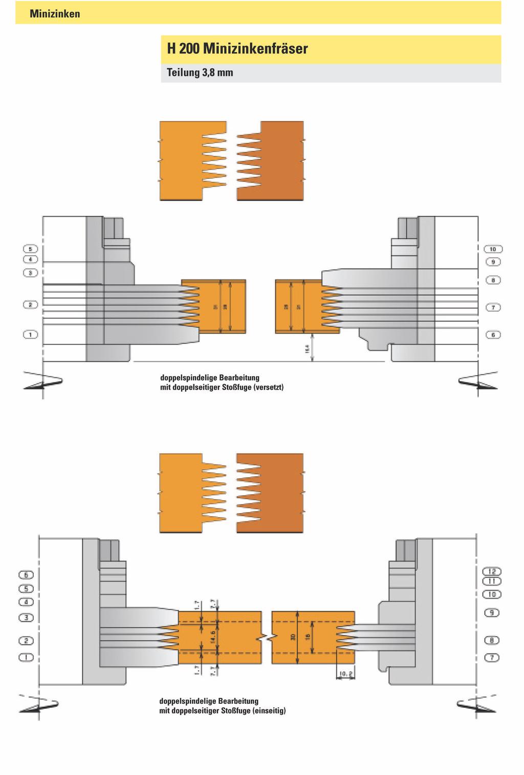 Minizinken H 200 Frese Minizinken passo 3,8 mm Lavorazioni su 2 alberi con pianetto da