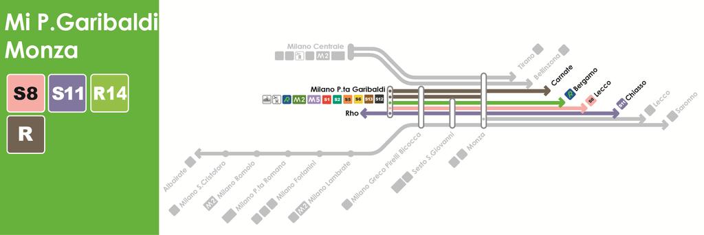 Milano Pta Garibaldi-Monza S8-S11- R14 + treni speciali per Monza e Carnate Stazione ferroviaria in prossimità del Parco di Monza Monza (da qui proseguire a piedi, seguendo il percorso segnalato)