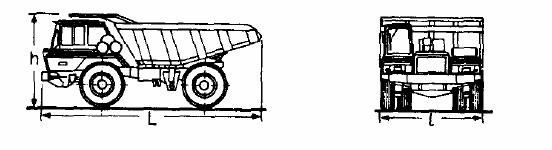 Le macchine per il trasporto su gomma I dumpers sono veicoli espressamente realizzati per l'impiego in cantiere, le cui caratteristiche generali sono: particolare robustezza, cassone ribaltabile,