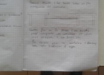 Se confrontiamo le definizioni trovate nel vocabolario con le risposte date dai ragazzi, il concetto di direzione è molto simile e ci si riferisce sempre allo spostamento verso un luogo o una meta.