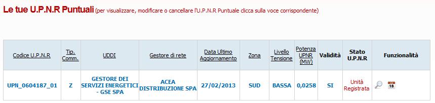 Pag. 58 Selezionando il pulsante SALVA, si concluderà la procedura di registrazione dell UPNR che verrà confermata attraverso una finestra di avviso (Figura 68).