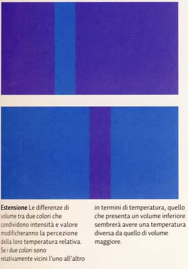 fredde delle stesse tinte, può offrire la possibilità di