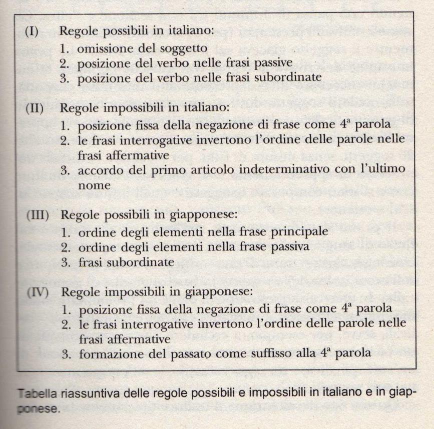 2 esperimento: far apprendere a dei soggetti adulti delle lingue straniere, «nascondendo», tra le regole delle grammatiche che i soggetti si apprestavano a imparare, delle regole che violano la