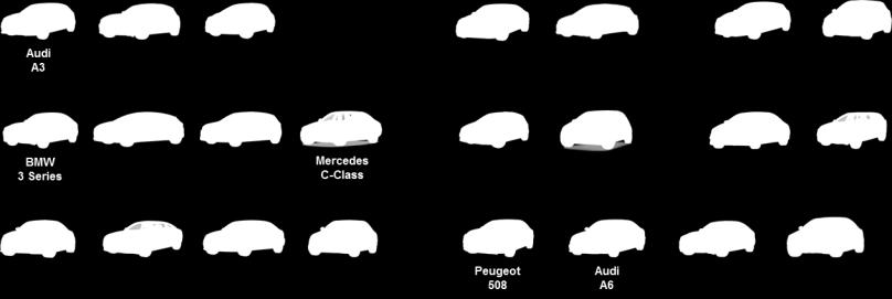 Introduzione sul mercato Opzioni di montaggio 225/45 R 17 235/45 R 17 205/50 R 17 BMW 1 Series Peugeot 308 VW CC VW Scirocco Renault Megane Mercedes