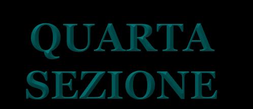 Introduzione Impostazione del Piano di Marketing Utilizzo