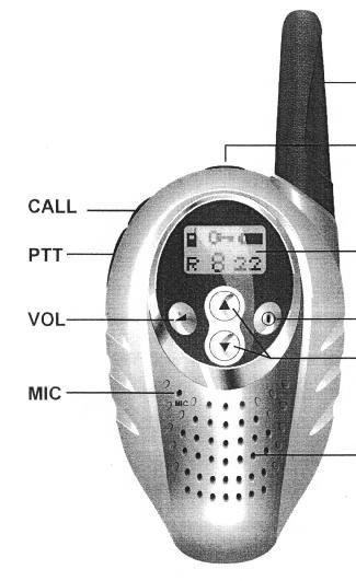 Manual del usuario ZODIAC SKILL - 417 (PMR, LPD) ESPAÑOL ANTENA AURICULAR/ MICRÓFONO