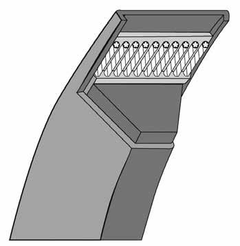 CINGHIE TRAPEZOIDALI A SEZIONE STRETTA NARROW V-BELTS Introduzione - Introduction Le cinghie trapezoidali a sezione stretta rappresentano un evoluzione delle cinghie a sezione classica.