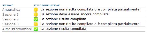 La manifestazione d interesse risulterà completa e potrà essere trasmessa solo a seguito di compilazione di tutti i dati obbligatori previsti.