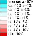 I CARATTERI TERRITORIALI Le variazioni di acce