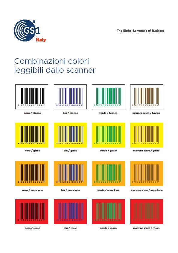 Figura 9-1: Colori leggibili dallo scanner