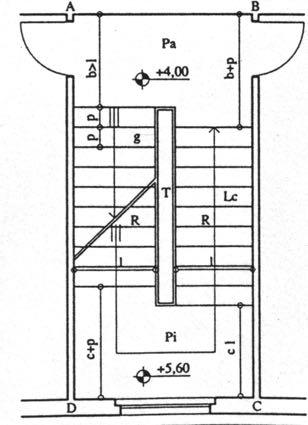 ParFzione Interna Inclinata - scala