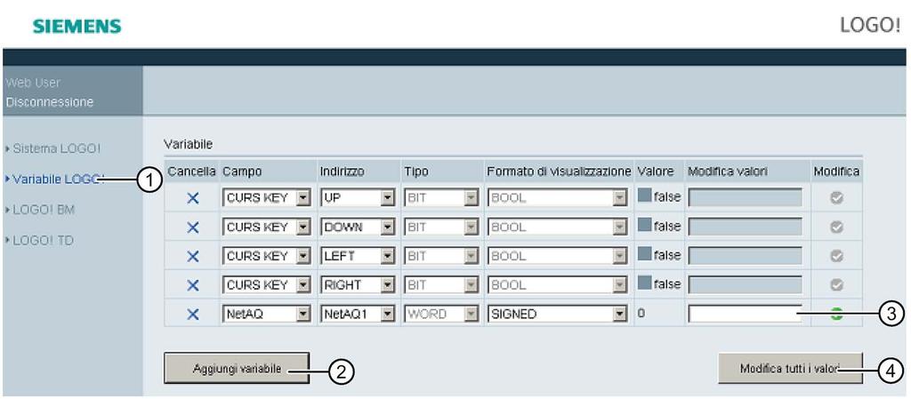 Server web 5.5 Visualizzazione e modifica delle tabelle della memoria delle variabili 5.